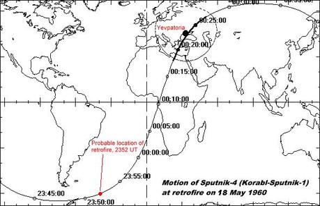 La saga del Sputnik IV (o cuando una nave Vostok va a parar a los Estados Unidos)