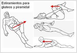 ¿Es bueno el método Pilates para tratar el Síndrome Piramidal?