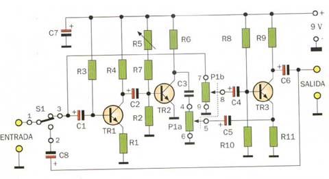Diagrama de distorcionador para guitarra
