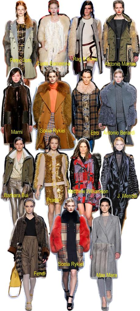 Would wear it? abrigo patchwork