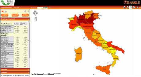 Boom fotovoltaico italiano: ¡más de 7,8 GW en un año!