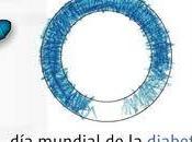 Noviembre:Día Mundial Diabetes