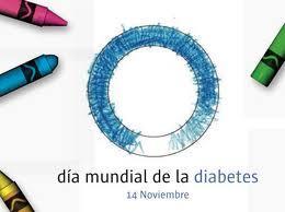 14 de Noviembre:Día Mundial de la Diabetes
