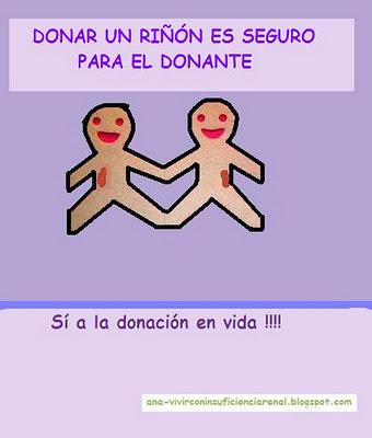 Carteles de donación creados por mi