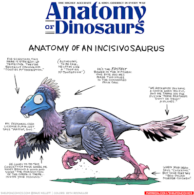 La anatomía de criaturas del pasado vista por Dave Kellett (I)
