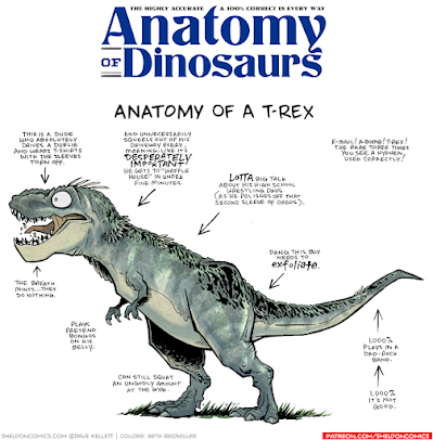 La anatomía de criaturas del pasado vista por Dave Kellett (I) La anatomía de criaturas del pasado vista por Dave Kellett (I)