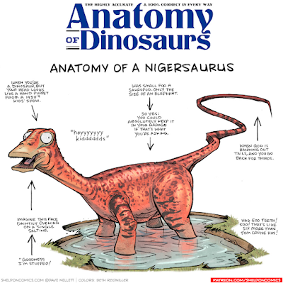 La anatomía de criaturas del pasado vista por Dave Kellett (I) La anatomía de criaturas del pasado vista por Dave Kellett (I)
