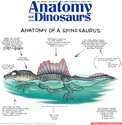 La anatomía de criaturas del pasado vista por Dave Kellett (I) La anatomía de criaturas del pasado vista por Dave Kellett (I)