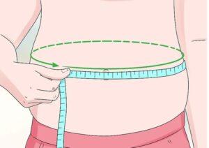 Calculo de Riesgo de Medida de Circunferencia Abdominal Calculo de Riesgo de Medida de Circunferencia Abdominal