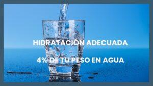 Como saber si estas bien hidratada para Controlar Peso