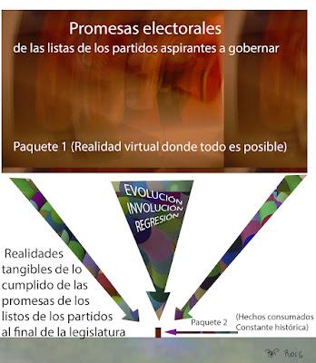 ¿Quién fue más franquista: el Barça o el Real Madrid?… ‘Y King Corp, el imperio nunca contado de Juan Carlos I.