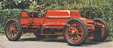 Sumario de abril de 2023