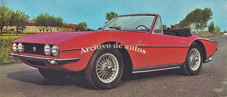 Sumario de abril de 2023