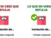 bajo peso hago ejercicios fuerza?