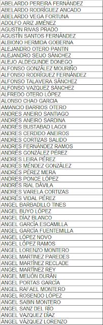 LA DOTACIÓN DEL ACORAZADO dotación acorazado