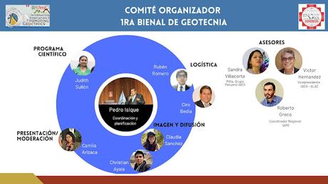 CÓMITE ORGANIZADOR - 1RA BIENAL DE GEOTECNIA CÓMITE ORGANIZADOR - 1RA BIENAL DE GEOTECNIA