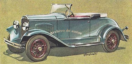 Plymouth, la marca estadounidense que nació en el año 1928