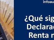¿Qué significa Declaración Renta negativa?
