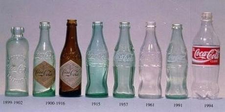 Origen de la Coca Cola Origen de la Coca Cola