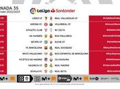 Sevilla conoce horarios partidos ante Betis Elche