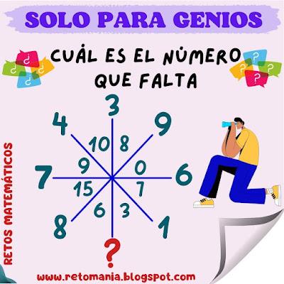 DESCUBRE EL NÚMERO QUE FALTA Desafíos matemáticos, Retos matemáticos, Problemas matemáticos, Juego de números, Descubre el número, El número que falta, Busca el número, Números escondidos, Acertijos, Acertijos numéricos, Retos visuales, Acertijos visuales