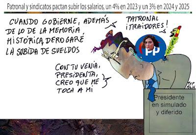 CGT, CNT y Solidaridad Obrera luchan por primera vez conjuntamente… Y bronca, en Madrid, el Dos de Mayo.