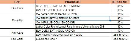 Loreal Garnier vichy the Chemist look Estée lauder Sally Hansen dadatina Descuentos HoT sale 2023 cosmética argentina precios