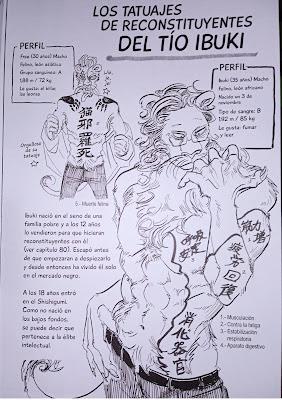 Beastars (Tomos VI, VII, VIII, IX, X y XI), de Paru Itagaki