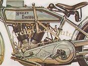Harley-Davidson, orígenes marca motocicletas