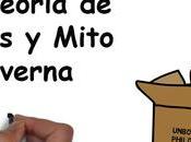 teoría ideas Platón: ¿una forma entender realidad?