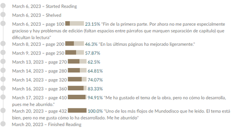 Saga Mundodisco VII: Pirómides, de Terry Pratchett Saga Mundodisco VII: Pirómides, de Terry Pratchett