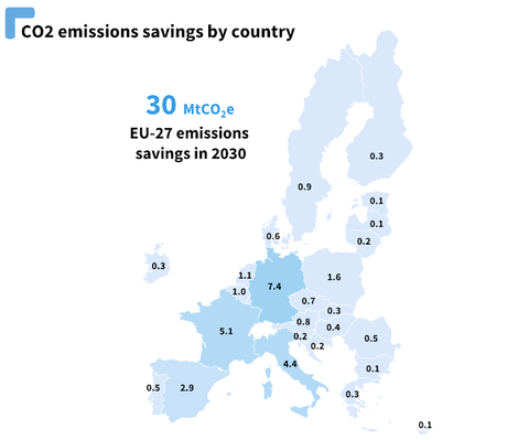 Las flotas corporativas son  responsables del 74% de las emisiones de los automóviles nuevos en Europa
