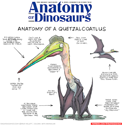 La anatomía de criaturas del pasado vista por Dave Kellett (II)