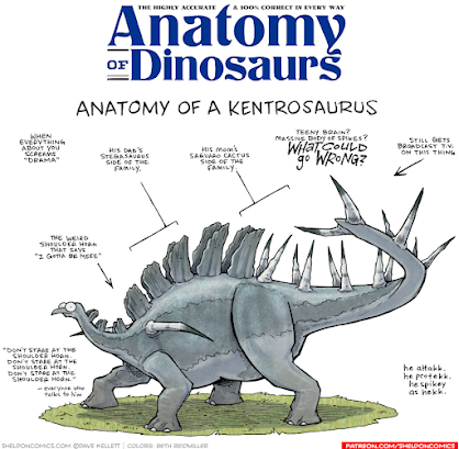 La anatomía de criaturas del pasado vista por Dave Kellett (II)