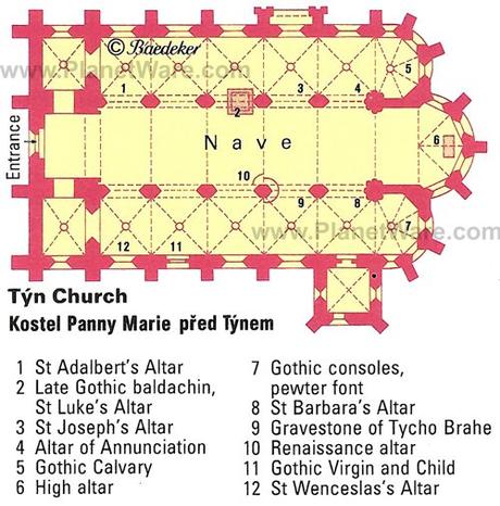 20 atracciones turísticas mejor valoradas en Praga Iglesia de Tyn - Plano de planta