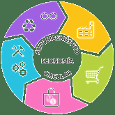 La Dirección General de Industria y de la Pyme lanza una herramienta digital para apoyar a las pymes en su transición hacia la Economía Circular