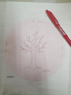 BASTIDORES....... BASTIDORES.......