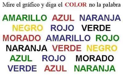 Fenómenos psicológicos curiosos que nos pasan  a muchas personas