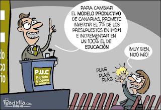 De las campañas electorales