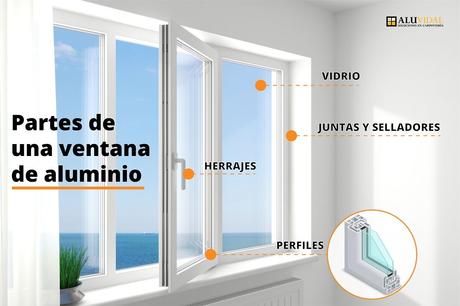 Aluvidal explica las partes de una ventana de aluminio 