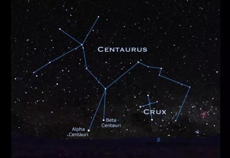 La Constelación del Centauro: una región del espacio llena de objetos impresionantes
