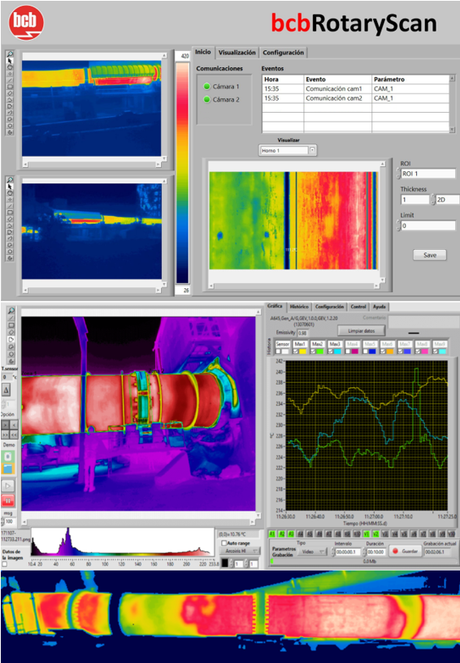 Magnesitas Navarras y BCB: Termografía en hornos rotatorios con el sistema bcbRotaryScan Magnesitas Navarras y BCB: Termografía en hornos rotatorios con el sistema bcbRotaryScan
