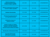 Plan Nacional Capacitación DNCSSyRS
