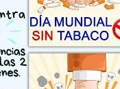 mundial tabaco