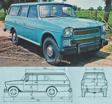 Sumario de mayo de 2023