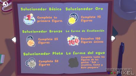 Análisis de The Shape of Things