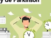 ¿Conoces Parkinson?