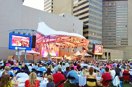15 parques mejor calificados en Columbus, OH Vista del centro de Columbus desde Columbus Commons