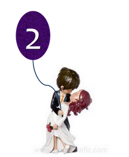 SEÑALIZAR LAS MESAS EN UNA BODA.