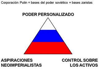 El retorno de Vladímir, el Afortunado